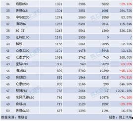 国产三级排行榜